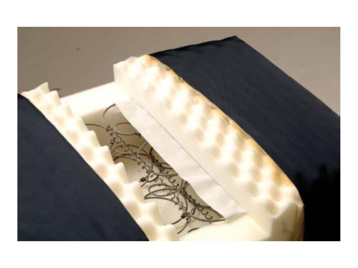 Anti-Crevice Inverted Seam Construction Mattress - SWS Group