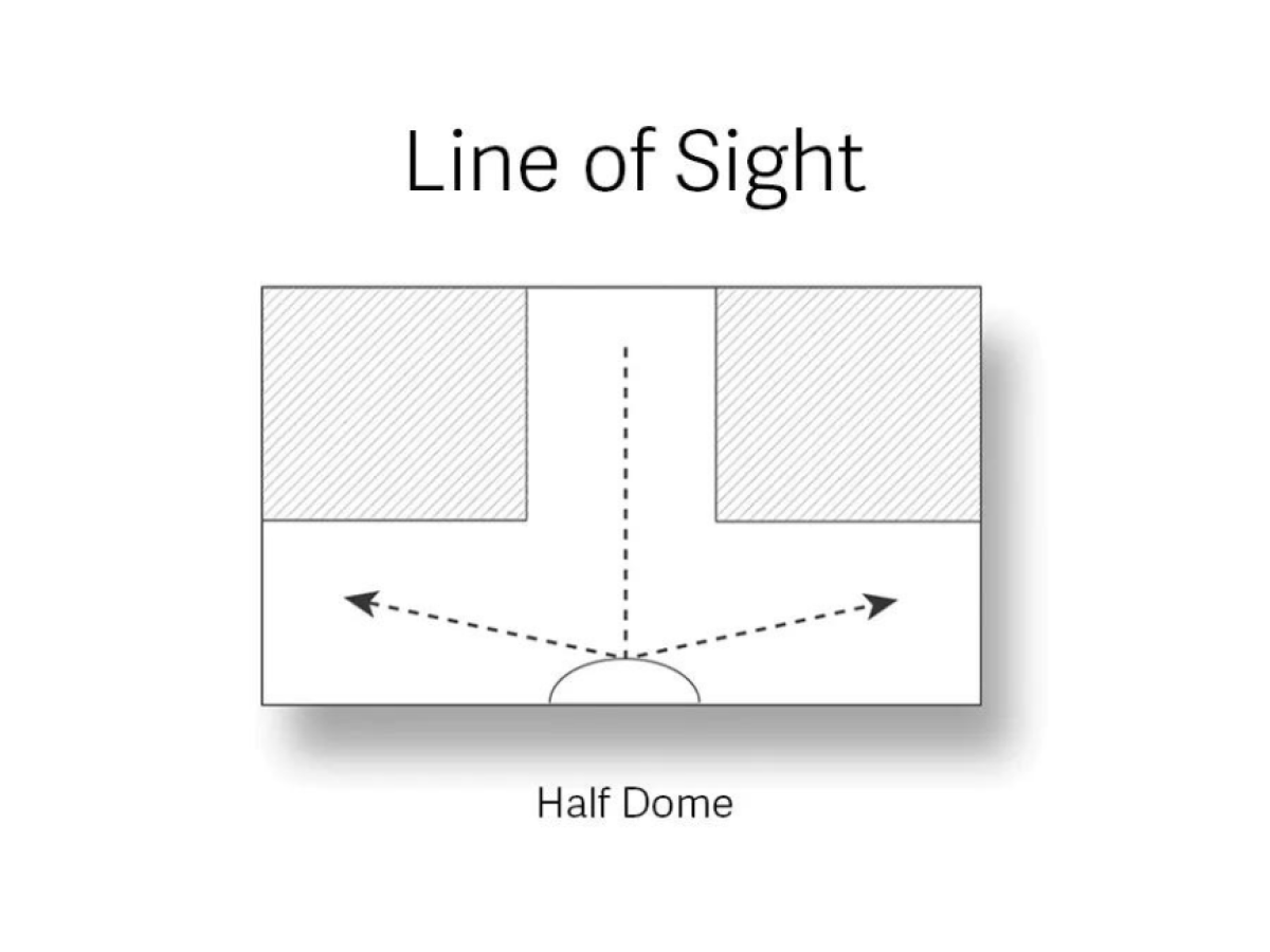 Half Dome Safety Mirror - SWS Group