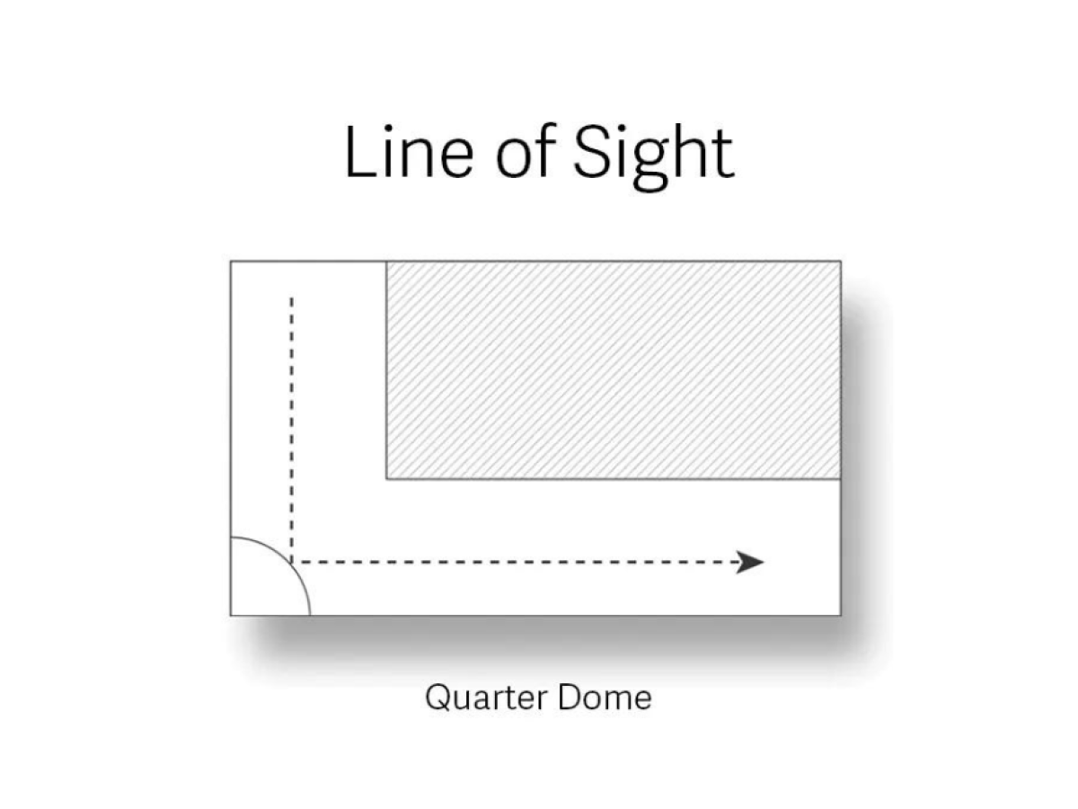 Quarter Dome Safety Mirror - SWS Group